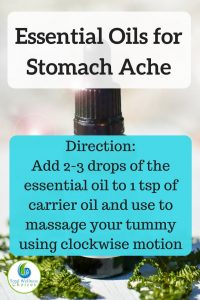 Essential Oils for Stomach Ache