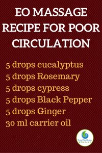 Essential Oil Massage Recipe for Poor Circulation