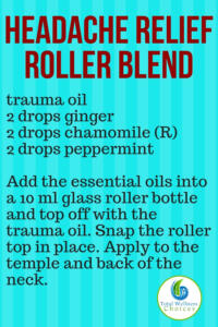 Headache relief roller blend